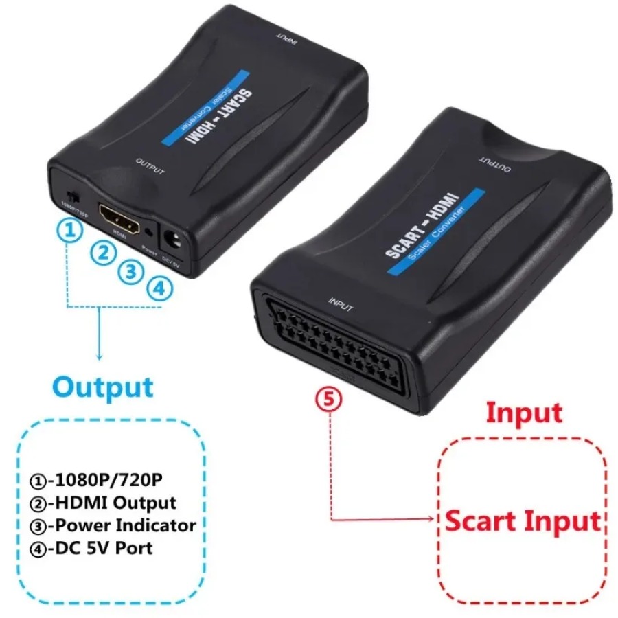 SCART to HDMI互換コンバーター 1080P ビデ - Scart To Hdmi のレビューと価格